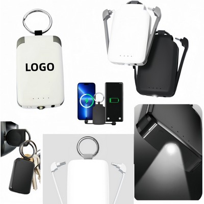 Thorfinn 2,000 mAh Mini Power Bank (Delivery within 30 days)